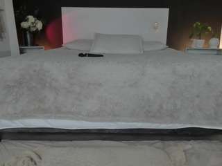 alannarussell is No.48 on Small Tits Cams on the Rise Today (2026-07-20 20:30 UTC)