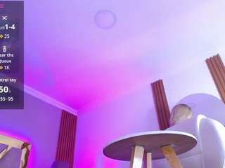 No.18 on Top Flirt Cams by Time Slot Today — Ashleyparkerr — 2026-06-09 23:33 UTC