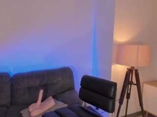 CandaseRussell is No.25 on Cam Models Making a Comeback (2026-09-21 12:00 UTC)