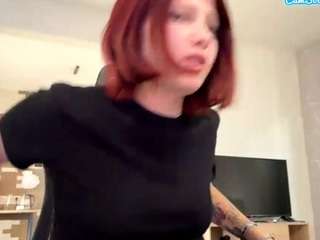 Nika is No.35 on Top Cam Models This Week (2026-08-31 03:45 UTC)