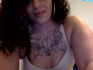 No.36 on Top Cam Girls by Peak Viewers Today — Sapphire Storm — 2026-06-11 07:15 UTC