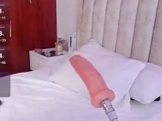 No.21 on Longest Live Cam Sessions Today — SaraRossi — 2026-06-22 22:10 UTC