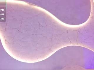 sweet-arii is No.14 on Cam Models Making a Comeback (2026-09-03 18:46 UTC)